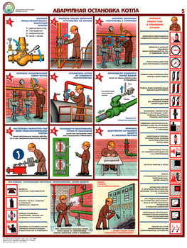 ПС10 Безопасная эксплуатация паровых котлов (бумага, А2, 5 листов) - Плакаты - Безопасность труда - Магазин охраны труда Протекторшоп