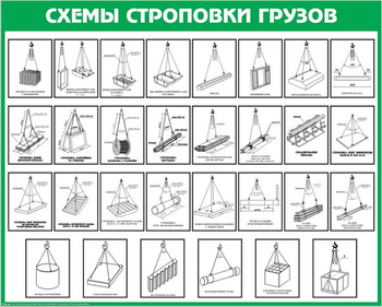 Схема строповки st13 (1000х800 мм, пленка самоклеющаяся) - Схемы строповки и складирования грузов - Магазин охраны труда Протекторшоп